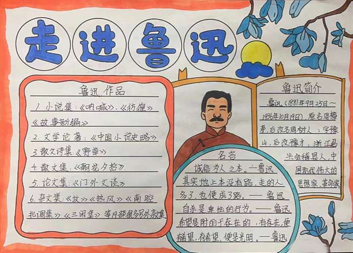 关于鲁迅手抄报简单又漂亮六年级