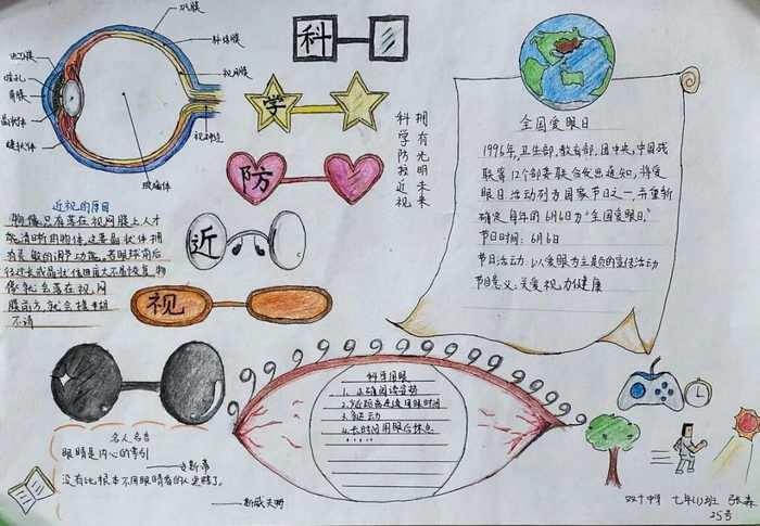爱眼日手抄报图片及内容