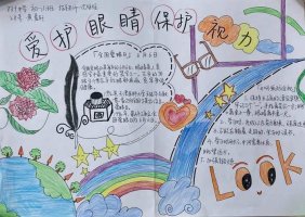 爱眼日手抄报图片及内容（精选10张）
