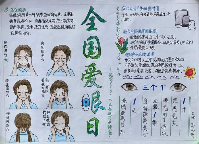 爱眼日手抄报图片及内容