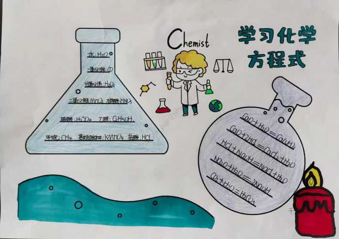 化学与生活手抄报简单又漂亮