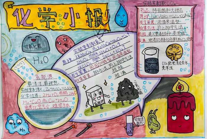 化学与生活手抄报简单又漂亮