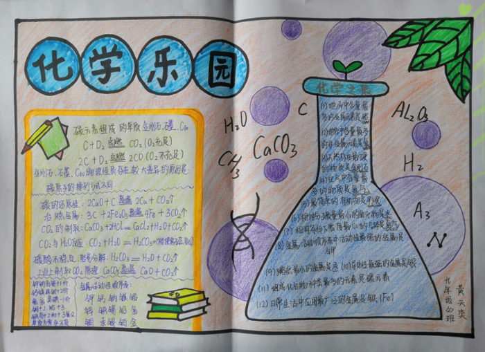 化学与生活手抄报简单又漂亮