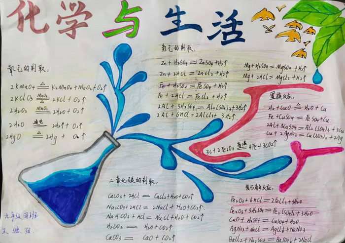 化学与生活手抄报简单又漂亮