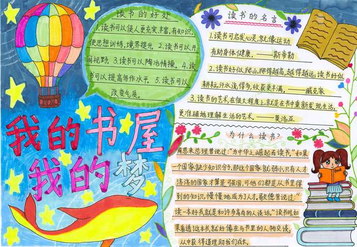 我的书屋我的梦手抄报图片及内容简单