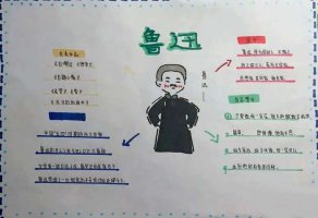 认识鲁迅手抄报六年级（精选7张）