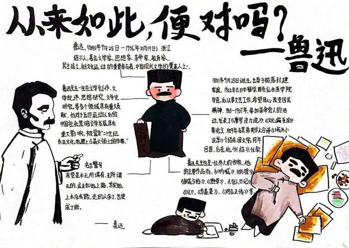认识鲁迅手抄报六年级