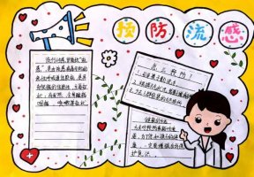 预防甲流手抄报图片及内容（精选3张）