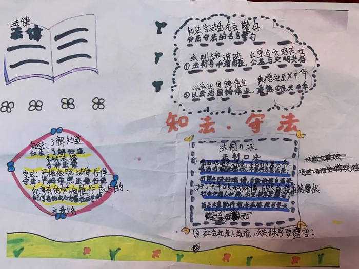 法治手抄报图片简单又漂亮