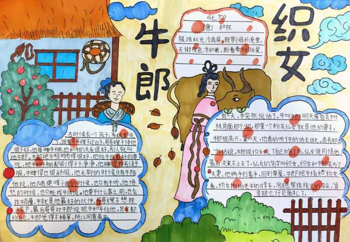 五六年级阅读手抄报图片