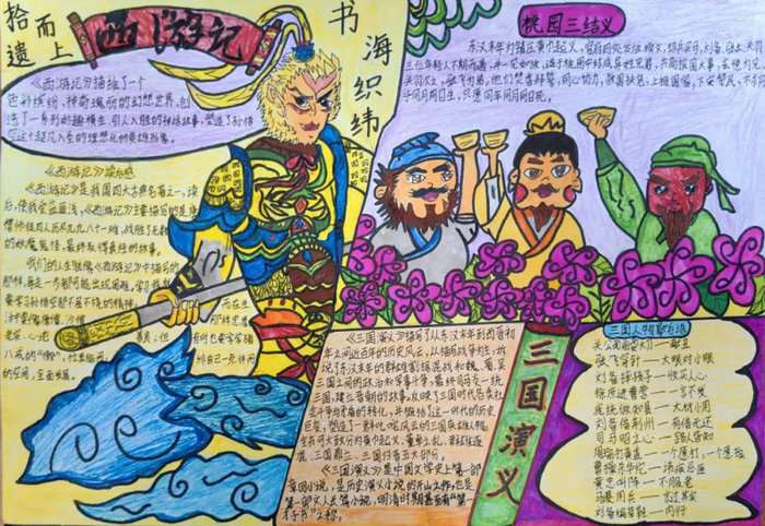 五六年级阅读手抄报图片