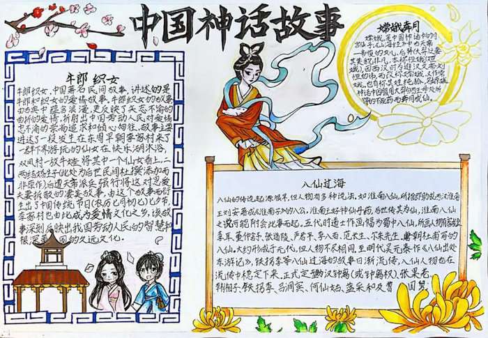 五六年级阅读手抄报图片