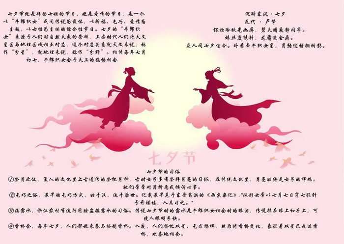 七夕节手抄报图片及内容