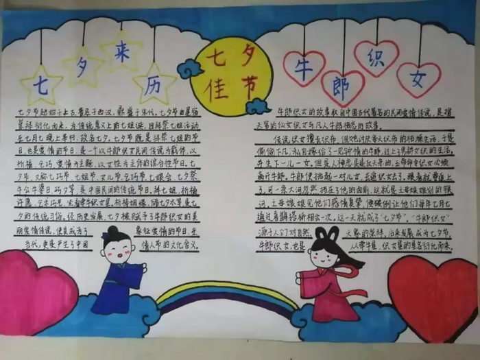 七夕节手抄报图片及内容