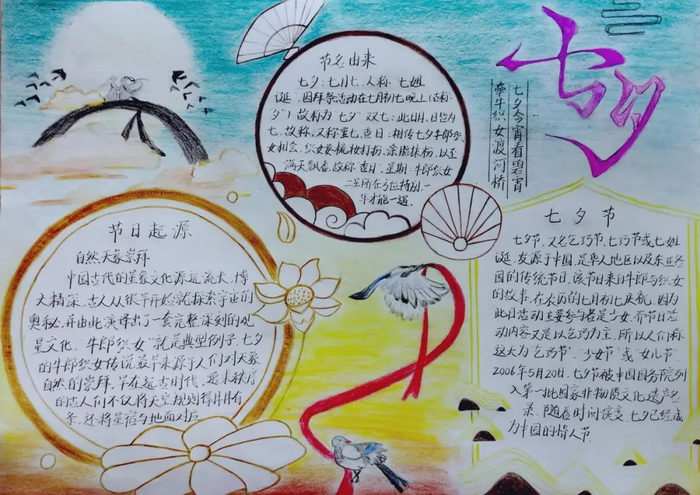 七夕节手抄报图片及内容