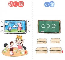 幼儿园大班参观小学活动方案