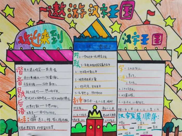 遨游汉字王国手抄报简单又漂亮