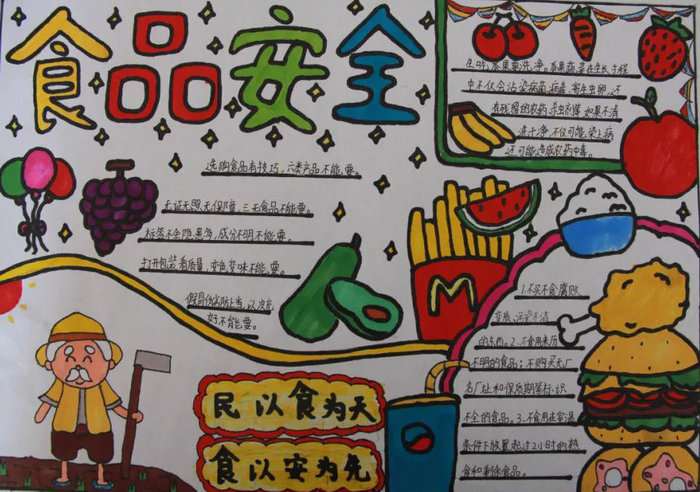 食品安全手抄报图片及内容