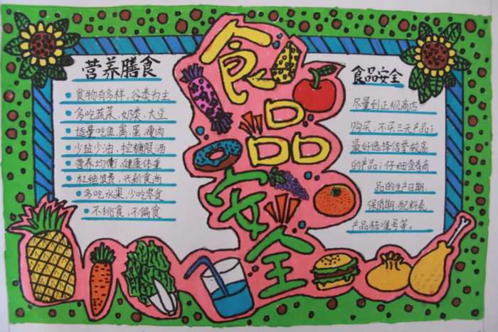 食品安全手抄报图片及内容