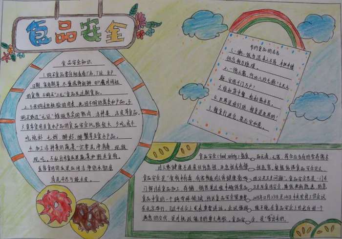 食品安全手抄报图片及内容