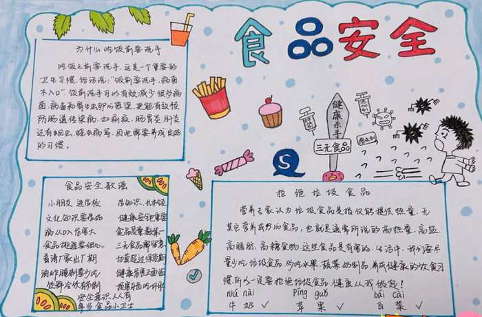 食品安全手抄报图片及内容