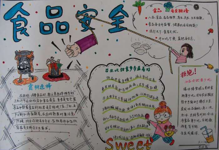 食品安全手抄报图片及内容