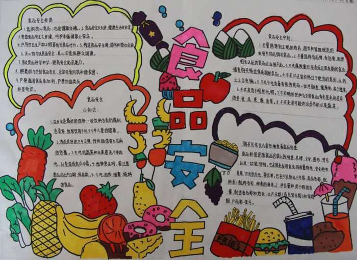 食品安全手抄报图片及内容