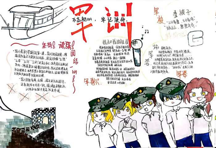 中学生军训手抄报图片