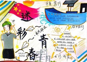 中学生军训手抄报图片（精选16张）