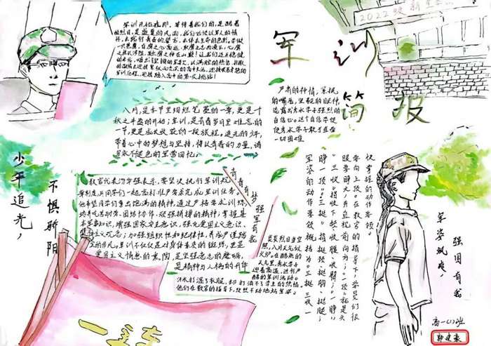 中学生军训手抄报图片