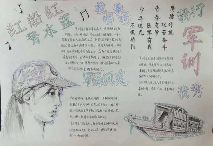 中学生军训手抄报图片