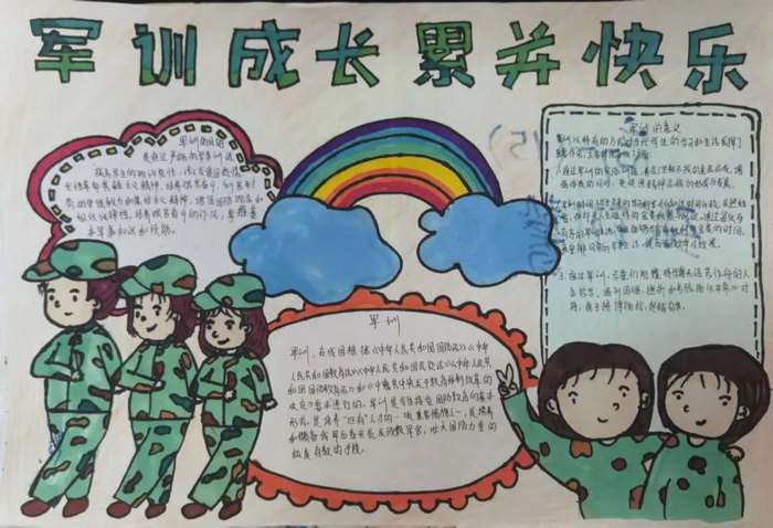 中学生军训手抄报图片