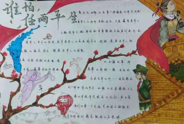 中学生军训手抄报图片