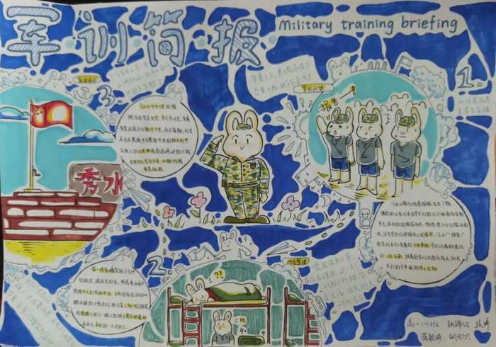 中学生军训手抄报图片