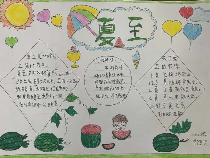 夏至手抄报图片及内容简单又漂亮