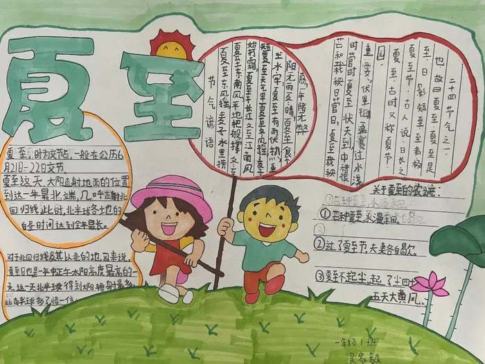 夏至手抄报图片及内容简单又漂亮