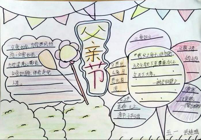 父亲节手抄报图片及内容简单又漂亮