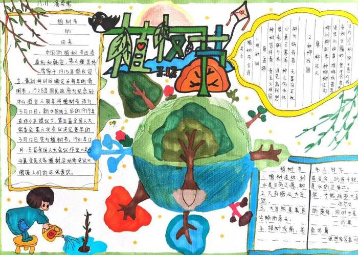 绿色家园人人共创手抄报图片及内容