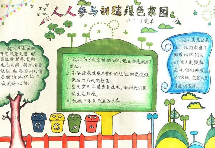 绿色家园人人共创手抄报图片及内容