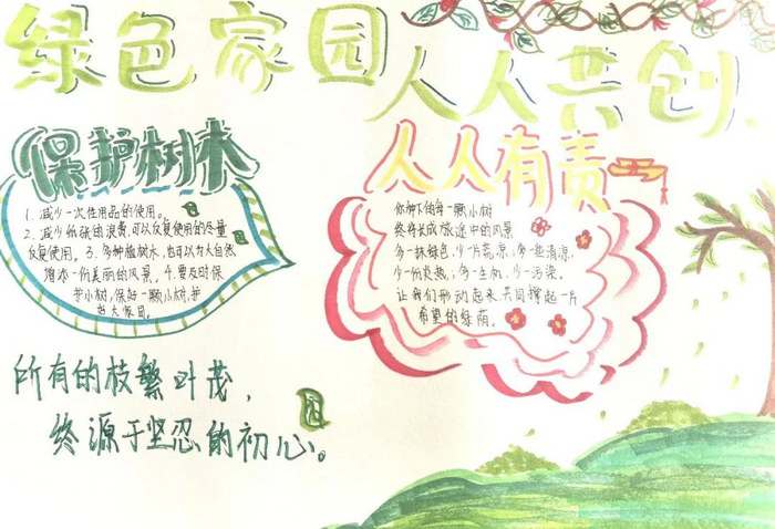 绿色家园人人共创手抄报图片及内容