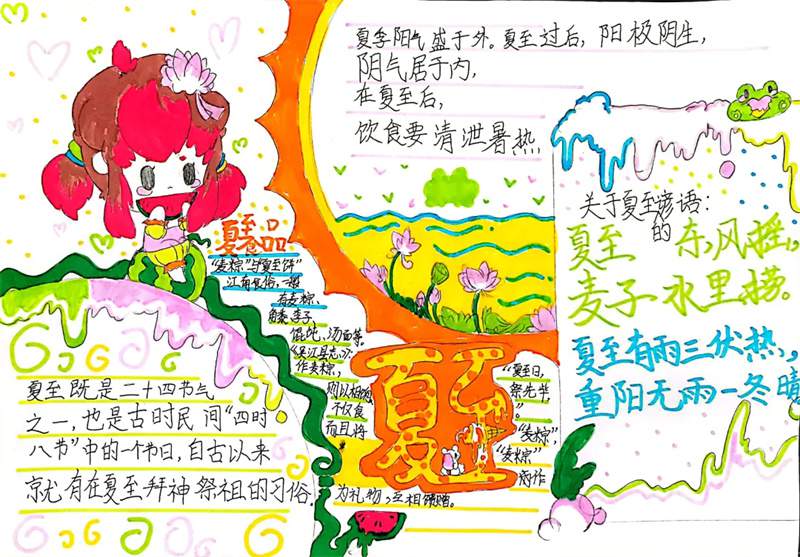 夏至手抄报图片及内容简单又漂亮