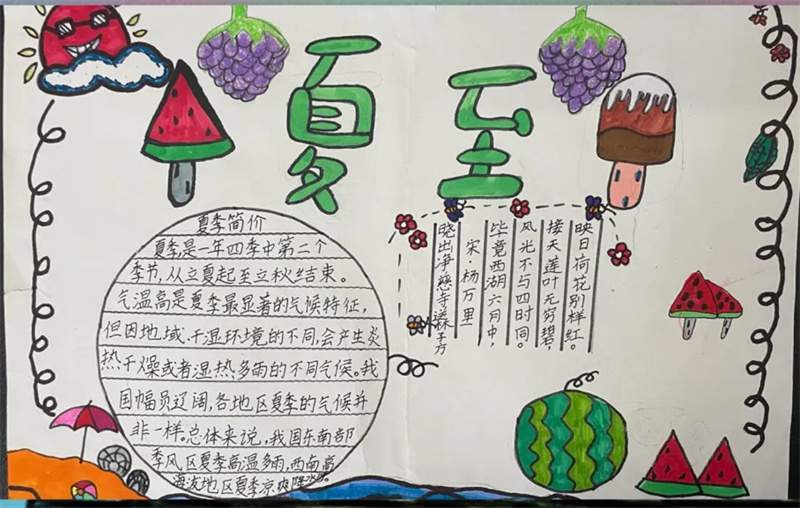 夏至手抄报图片及内容简单又漂亮