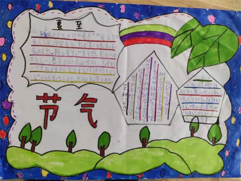 夏至手抄报图片及内容简单又漂亮