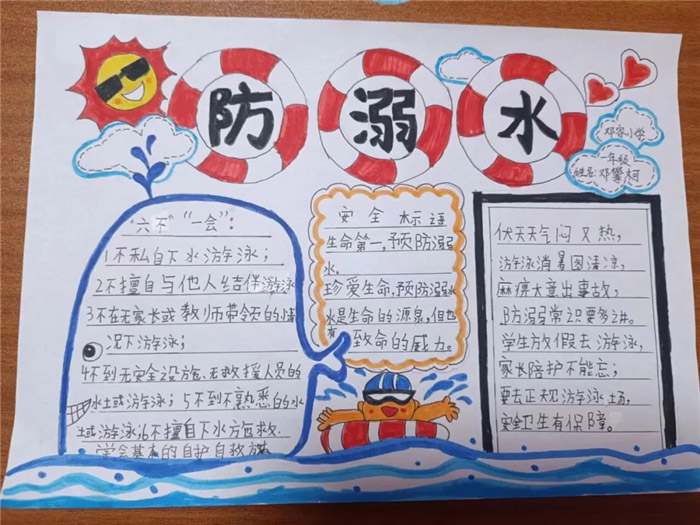 防溺水手抄报图片简单又漂亮