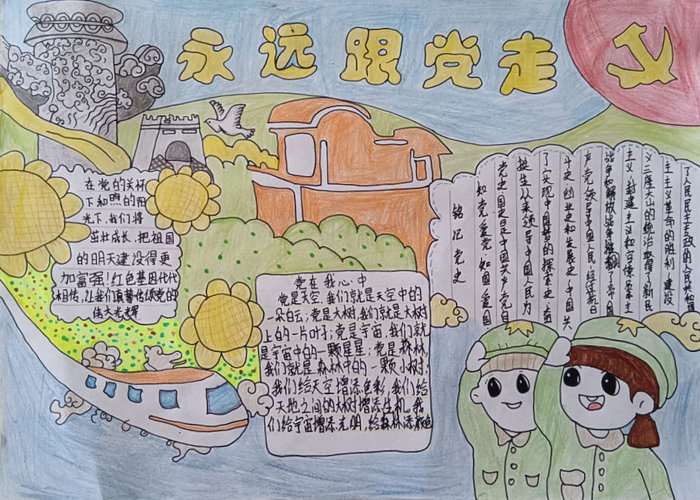 七一建党节手抄报图片及内容