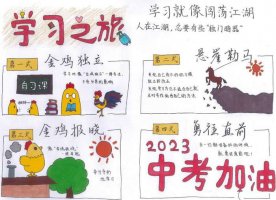 我的学习之旅手抄报图片及内容（精选10张）