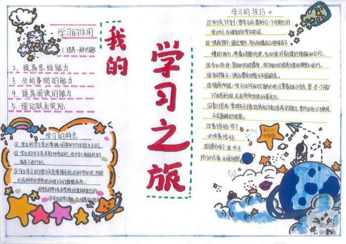 我的学习之旅手抄报图片及内容