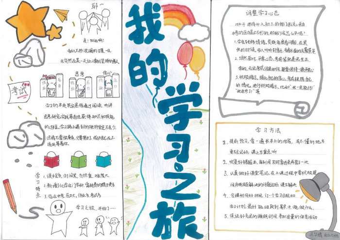 我的学习之旅手抄报图片及内容