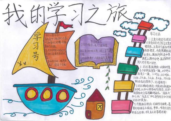 我的学习之旅手抄报图片及内容