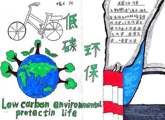 绿色低碳节能先行绘画作品